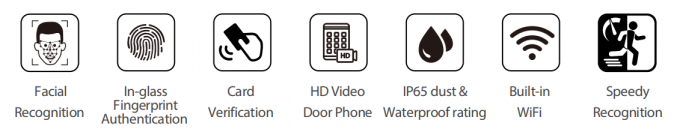 Gesichts-, Fingerabdruck- und RFID-Karte 1