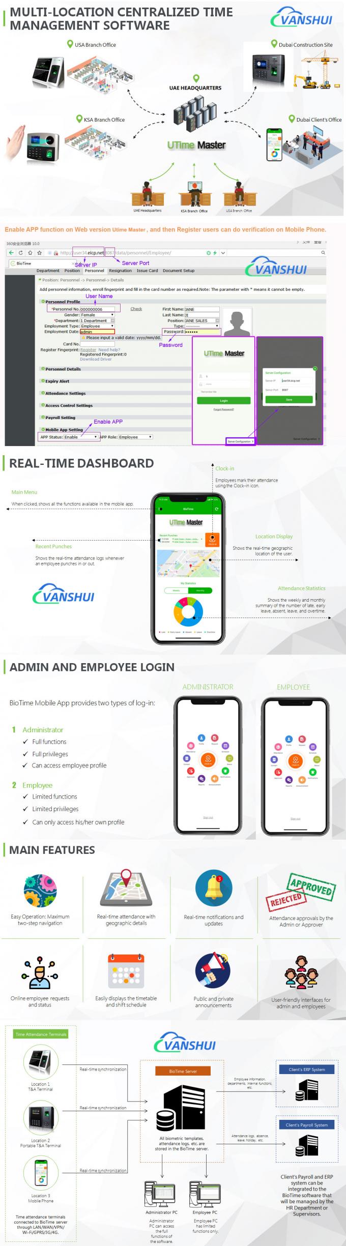 Gesichts-, Fingerabdruck- und RFID-Karte 2