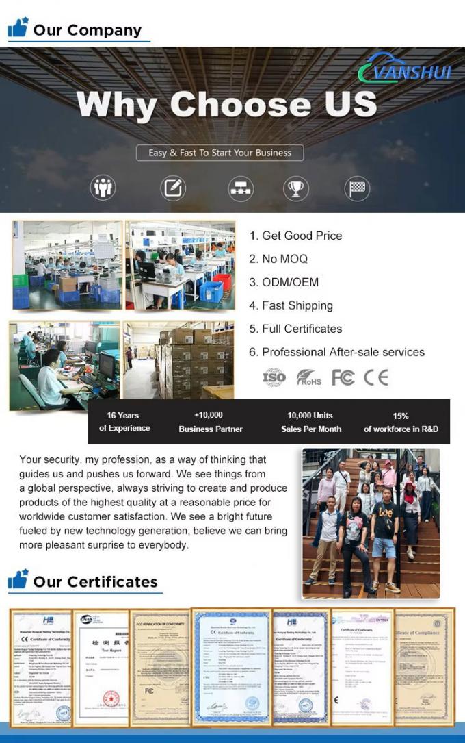 Gesichts-, Fingerabdruck- und RFID-Karte 5