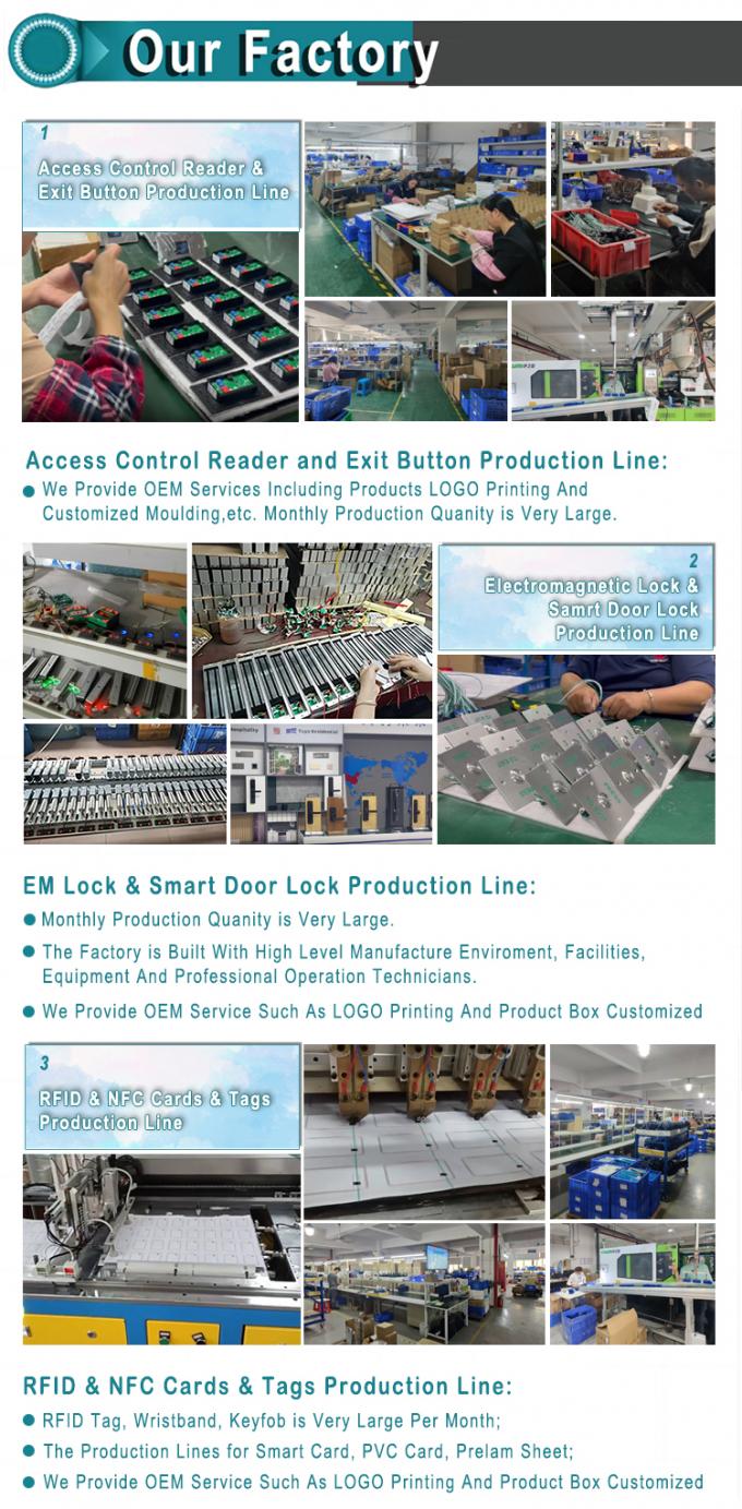 Gesichts-, Fingerabdruck- und RFID-Karte 7