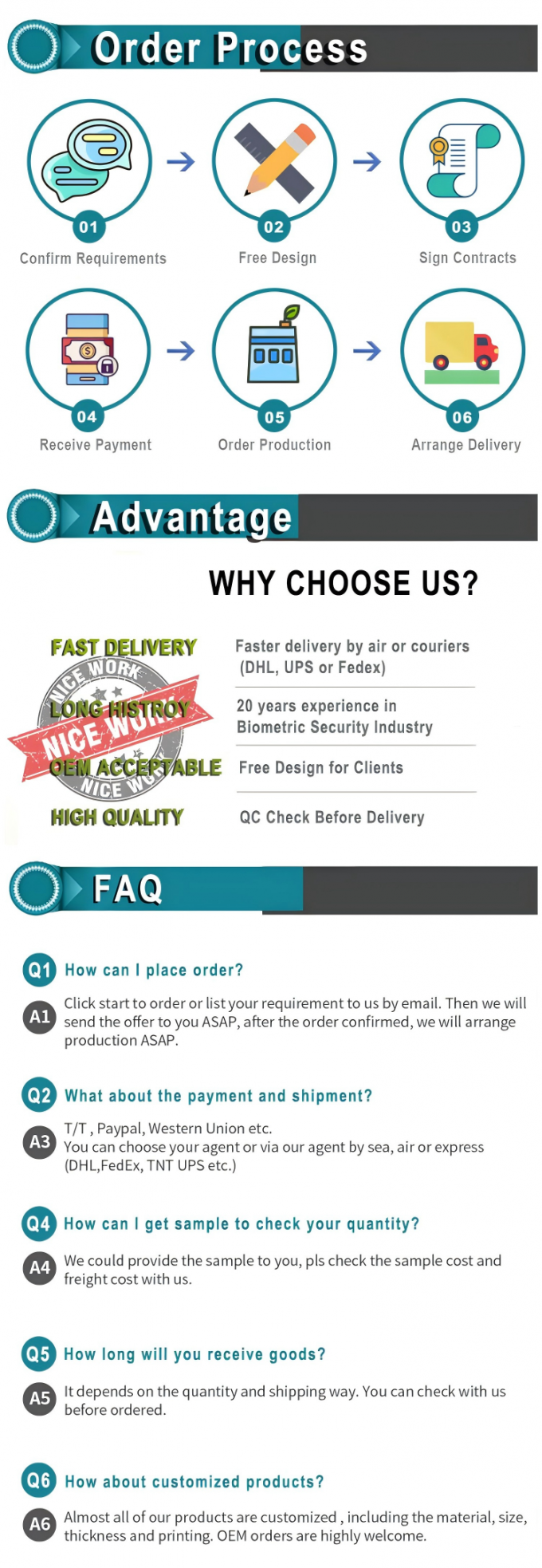 Gesichts-, Fingerabdruck- und RFID-Karte 6