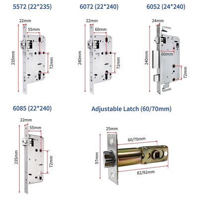 Fingerprint Recognition Smart Door Lock
